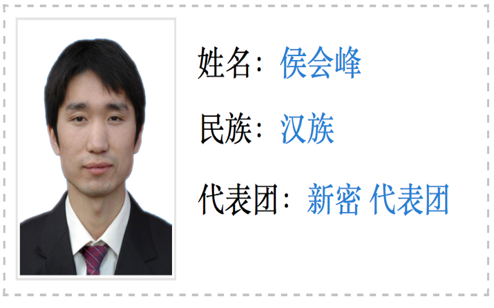 郑州市人大代表侯会峰   郑州市人大官网 图